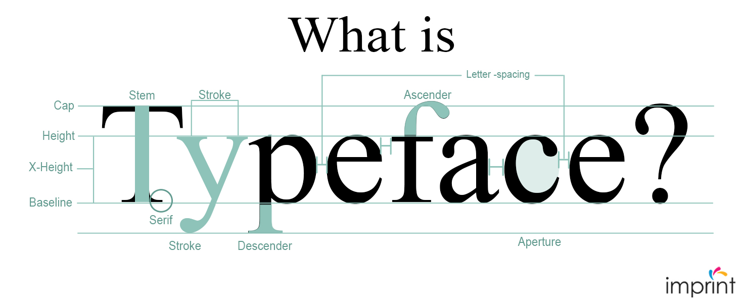 what-is-typeface