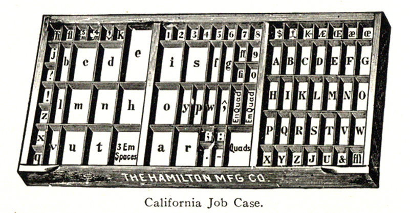job-case