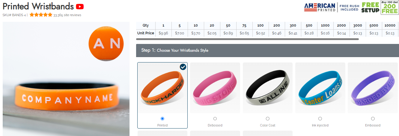 wristbands custom options