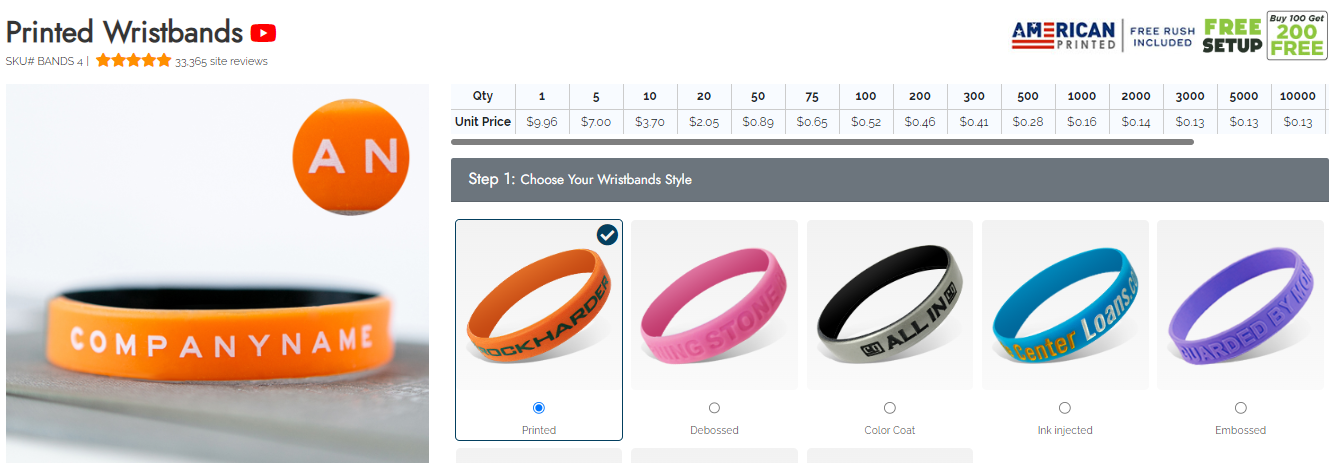 wrist bands
