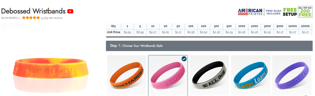 Rubber wristbands recyclable