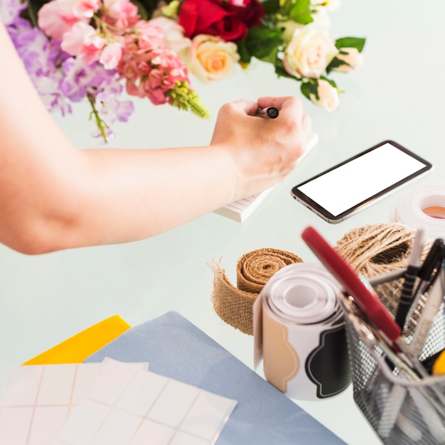promotional products