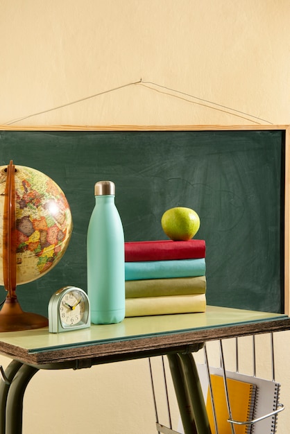 class set must haves