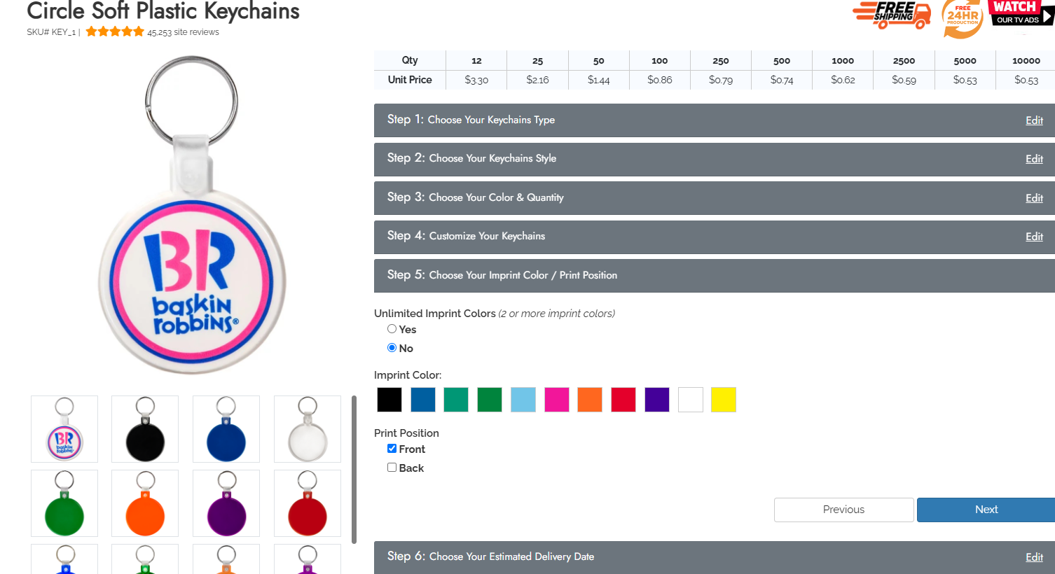 Understanding Minimum Order Requirements