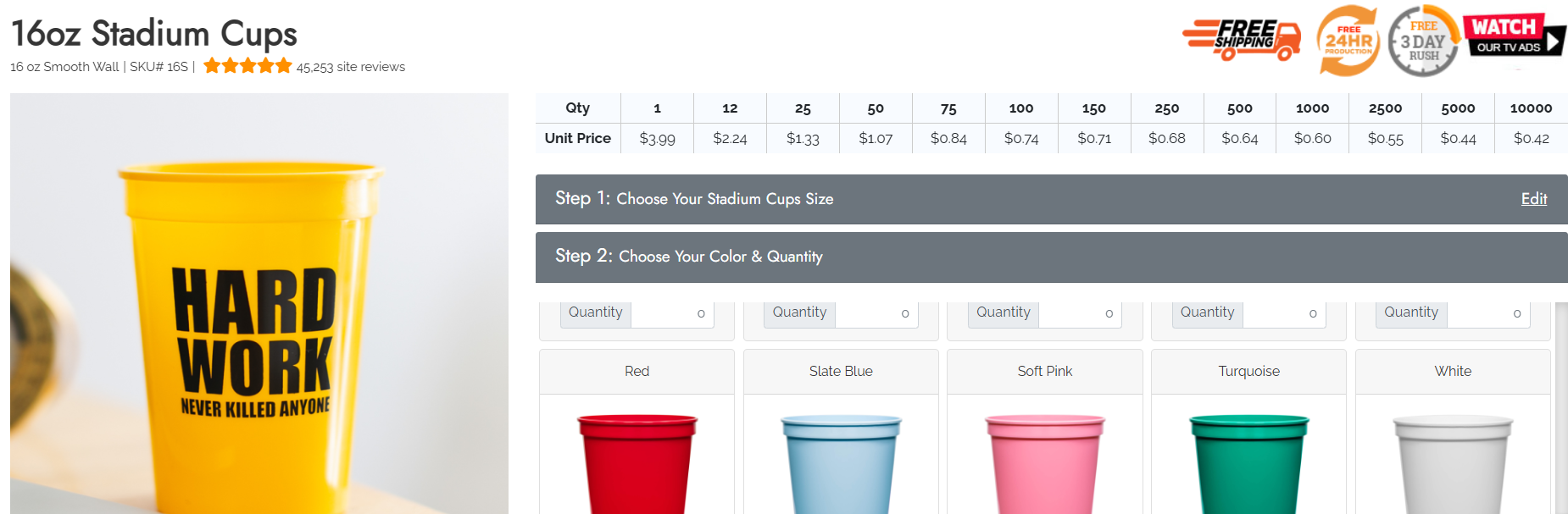 Are Promotional Products Under $1 Worth Buying?